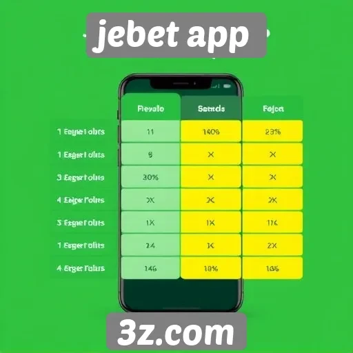 Comparação entre jebet app e concorrentes